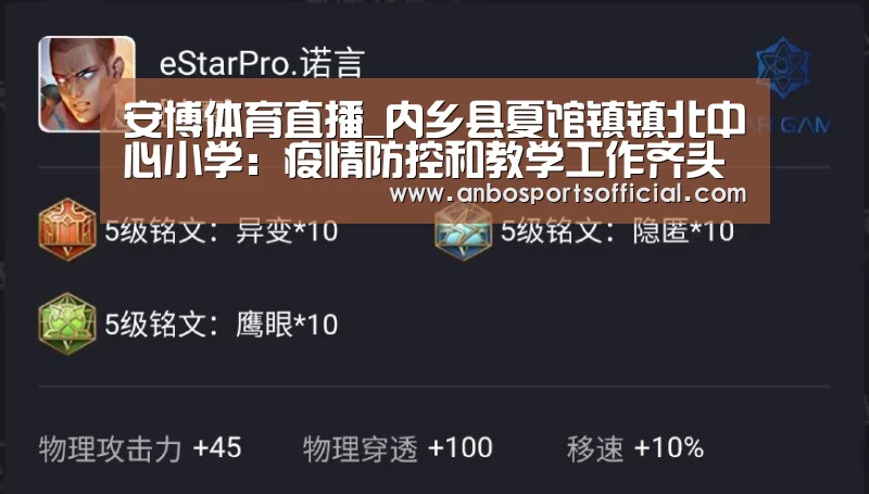 安博体育直播_内乡县夏馆镇镇北中心小学:疫情防控和教学工作齐头并进(图1) 安博体育官方下载