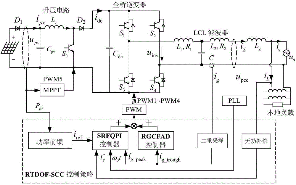 安博体育官网:绿茵放飞希望蜀龙学校足球小冠军诞生!(图1) 安博体育官方下载